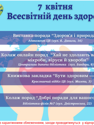 БІБЛІОТЕКИ ДО ВСЕСВІТНЬОГО ДНЯ ЗДОРОВ'Я