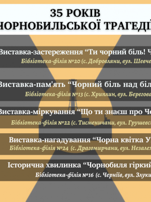 ДО 35 РІЧНИЦІ ЧОРНОБИЛЬСЬКОЇ КАТАСТРОФИ