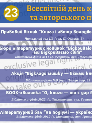 ЗАХОДИ ДО ВСЕСВІТНЬОГО ДНЯ КНИГИ ТА АВТОРСЬКОГО ПРАВА